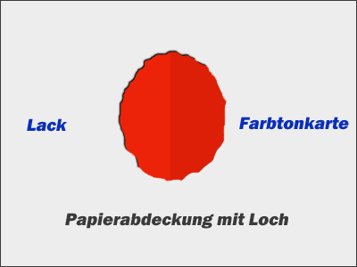 Farbtonkarte